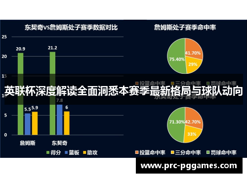 英联杯深度解读全面洞悉本赛季最新格局与球队动向 英联杯深度解读全面洞悉本赛季最新格局与球队动向
