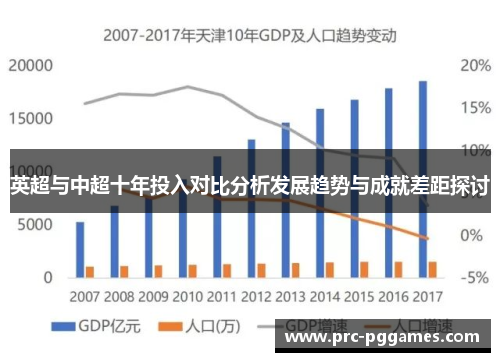 英超与中超十年投入对比分析发展趋势与成就差距探讨 英超与中超十年投入对比分析发展趋势与成就差距探讨