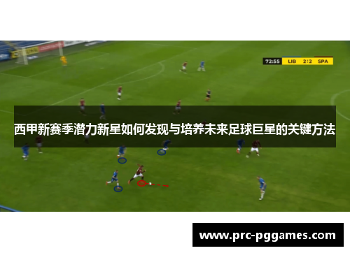 西甲新赛季潜力新星如何发现与培养未来足球巨星的关键方法