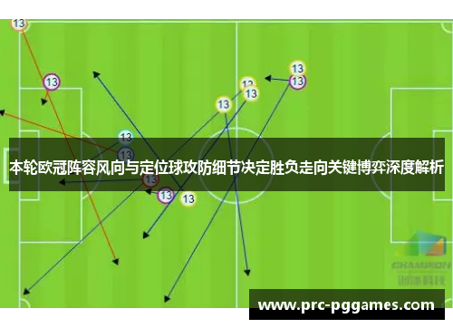 本轮欧冠阵容风向与定位球攻防细节决定胜负走向关键博弈深度解析 本轮欧冠阵容风向与定位球攻防细节决定胜负走向关键博弈深度解析