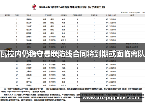 瓦拉内仍稳守曼联防线合同将到期或面临离队