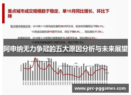 阿申纳无力争冠的五大原因分析与未来展望