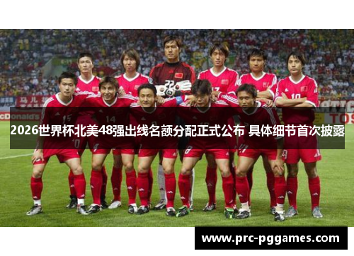 2026世界杯北美48强出线名额分配正式公布 具体细节首次披露